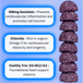 Genistein Heart-Health Defense Supplement for Cannabis Users - Janey