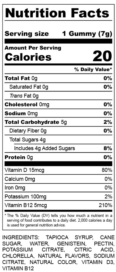 Genistein Heart-Health Gummy Supplement for Cannabis Users