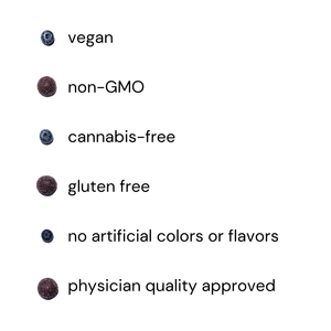 Genistein Heart-Health Gummy Supplement for Cannabis Users - Janey